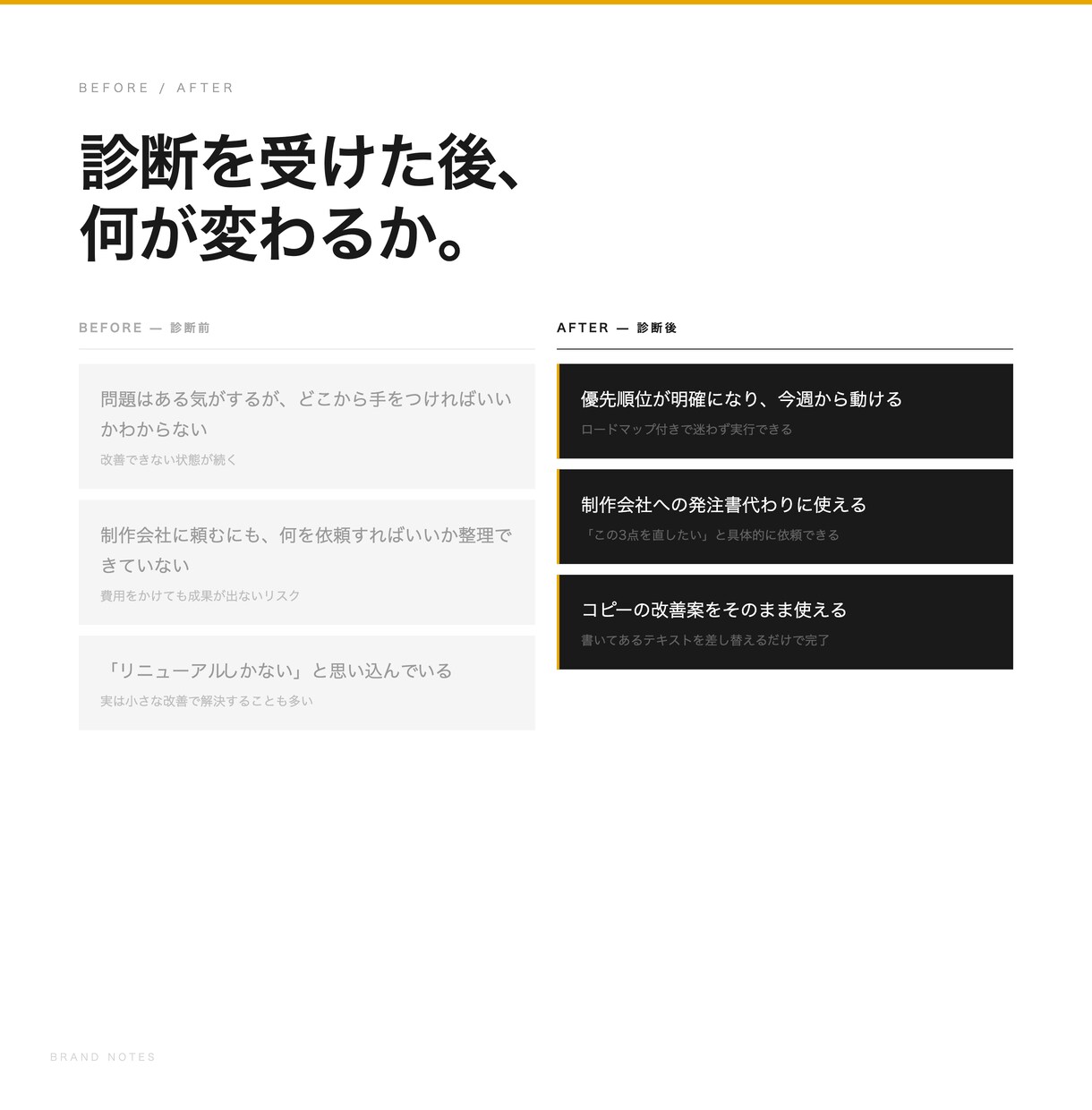 伝わっていないを整理 ｜3日でサイト診断します 良いものなのに、その魅力がサイトで伝わっていない イメージ7