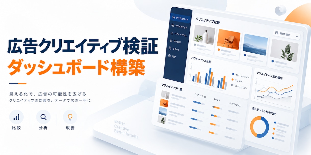 広告クリエイティブ検証画面を構築します 広告別の数値を一画面で比較できる状態に整えます イメージ1