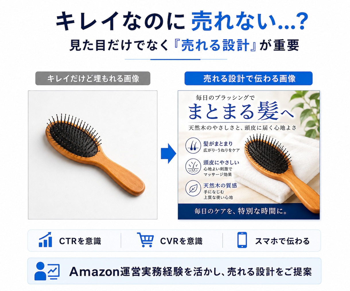 Amazon商品画像7枚＆A+コンテンツ作成します 丸投げOK！コンバージョンを意識した高品質画像 イメージ2