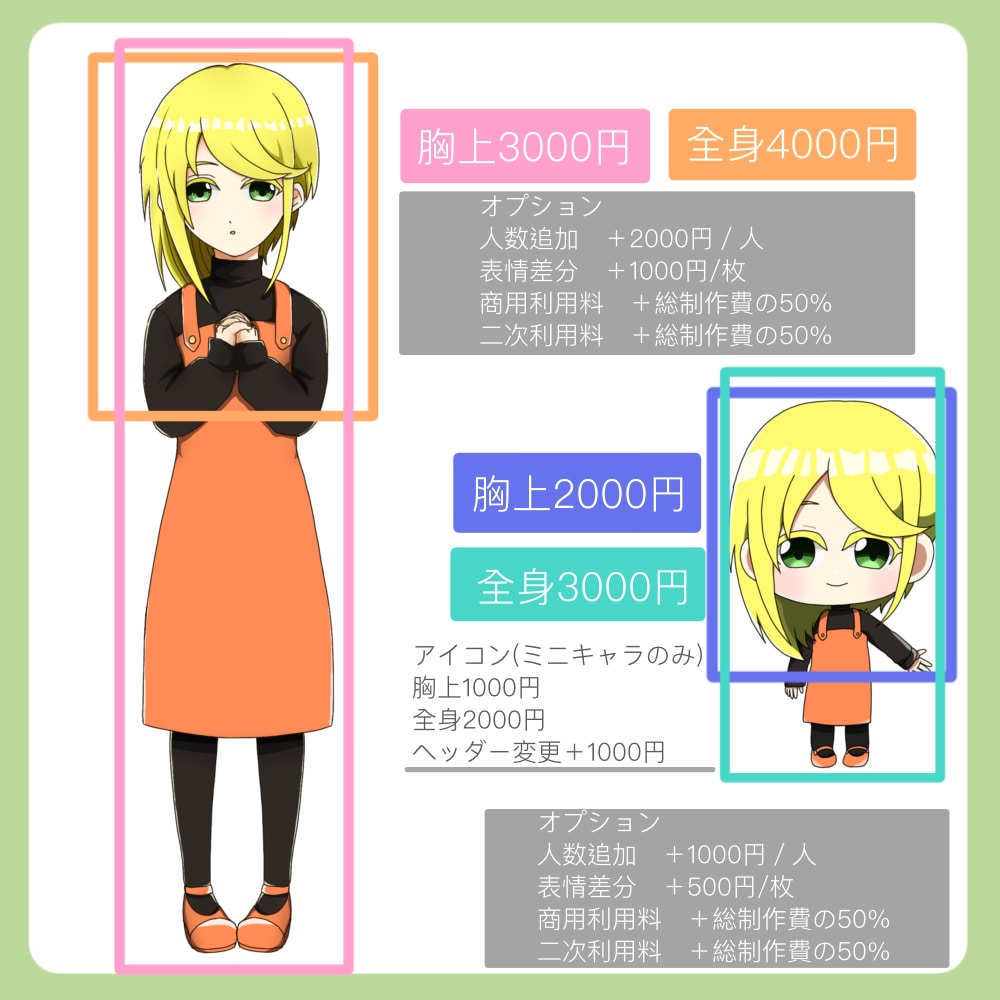 ご希望のイラスト制作いたします アイコン、グッズ、配信用イラストなど(ミニキャラ対応可) イメージ2