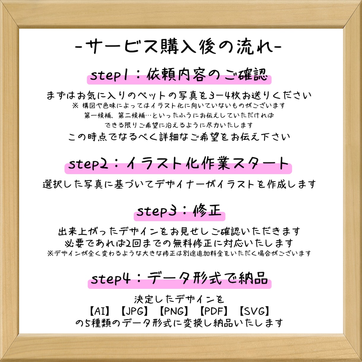 あなたのペットをイラスト化 AIデータで納品します 世界一カワイイ「うちの子」をスタンプ/アニメ風に！ イメージ6