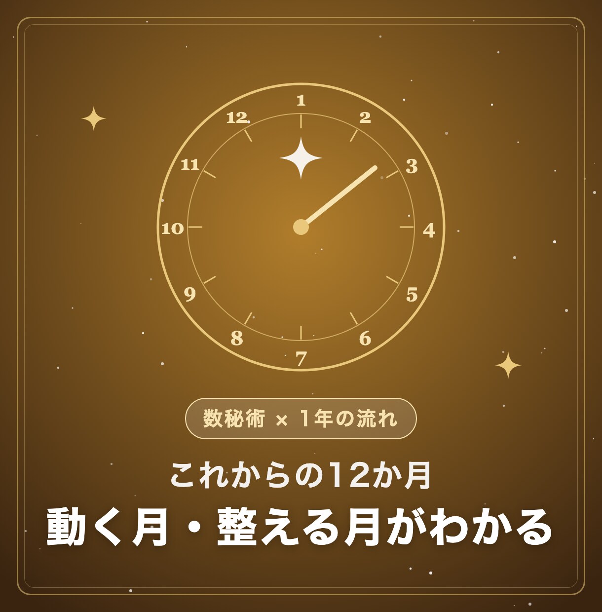 数秘術でこれから1年の流れを占います 始める年？整える年？月ごとのテーマを一覧で イメージ1