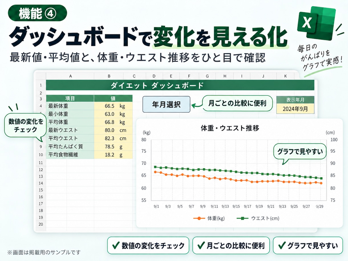 食事・栄養・体重をExcelで簡単管理します 191品収録！選ぶだけで栄養と体重を自動集計 イメージ6