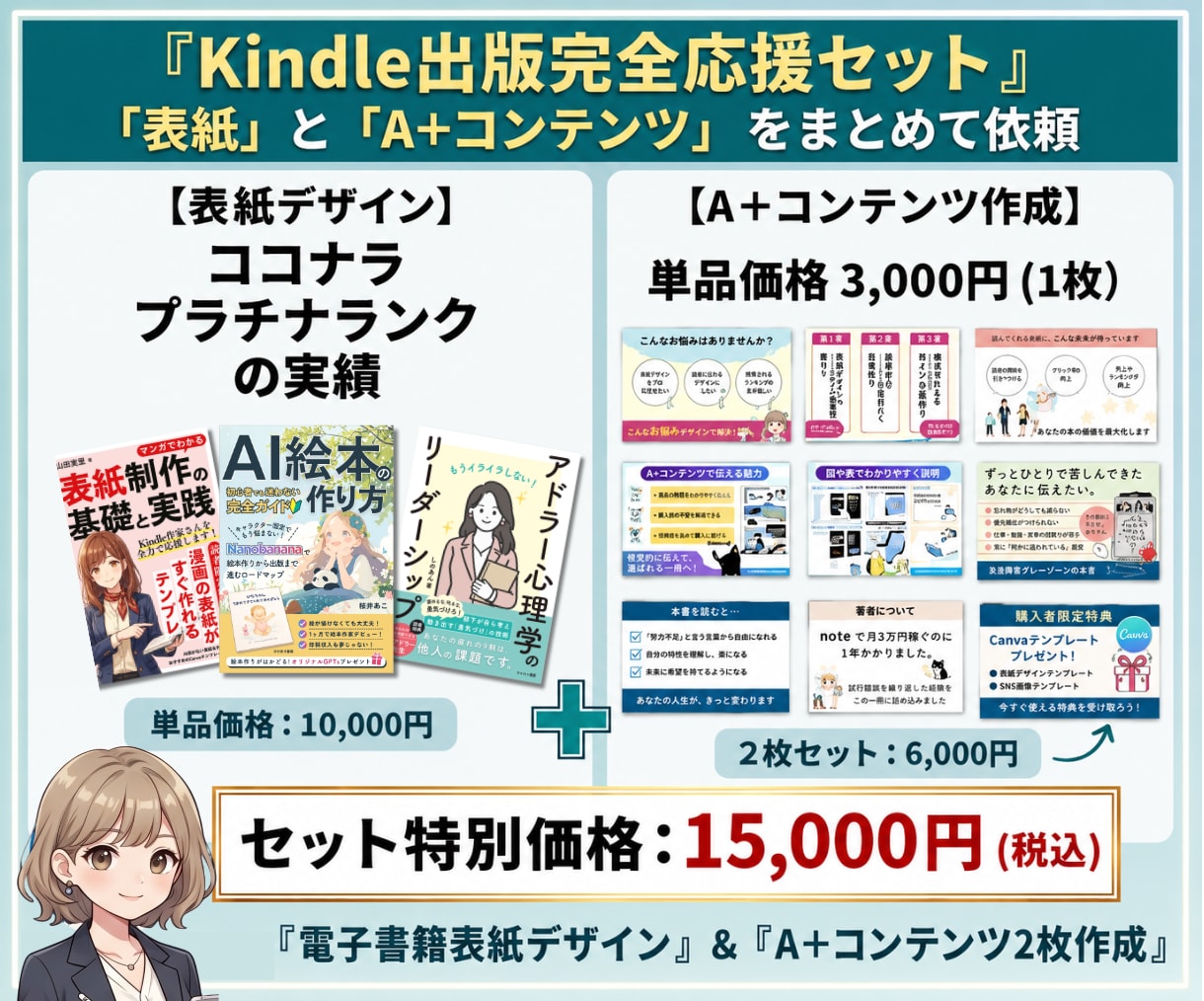 電子書籍表紙デザイン＋A+コンテンツ2枚制作します セット割1.5万円で完結！Kindle出版完全応援！ イメージ1
