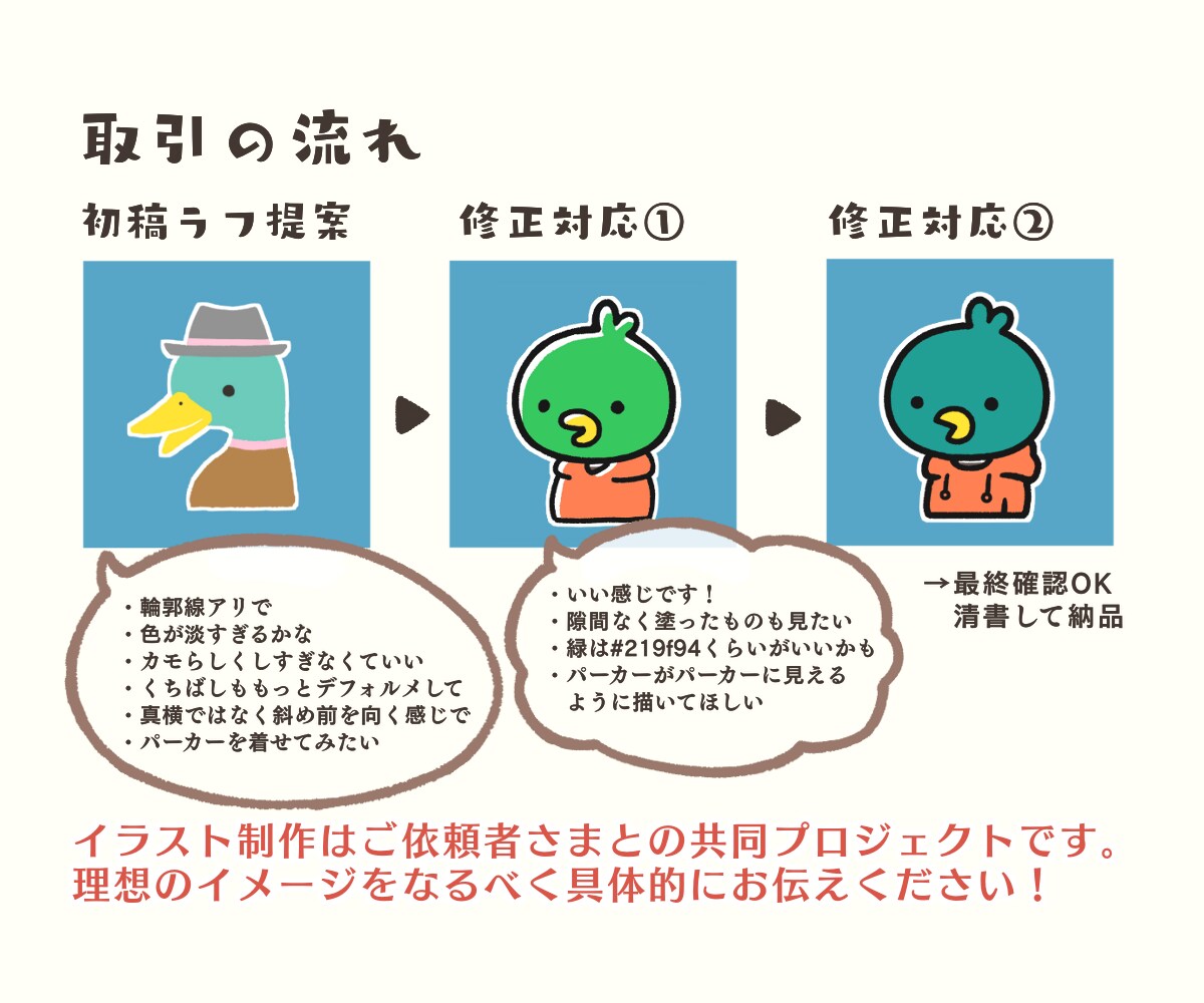 さくっと！ゆるかわ鉛筆手書き風イラストロゴ作ります ラフ1案の格安シンプルプラン。優しくかわいく親しみやすく☺︎ イメージ6