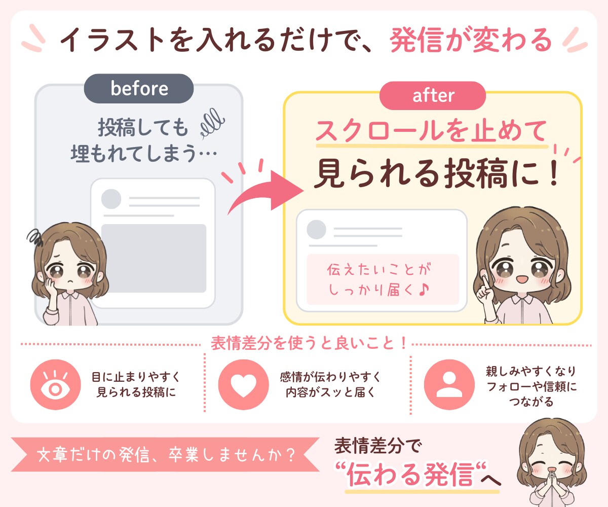 SNS用｜表情イラスト6点セットをお描きします 46点の中からお好きな6点を自由に選べます♪商用OK! イメージ2