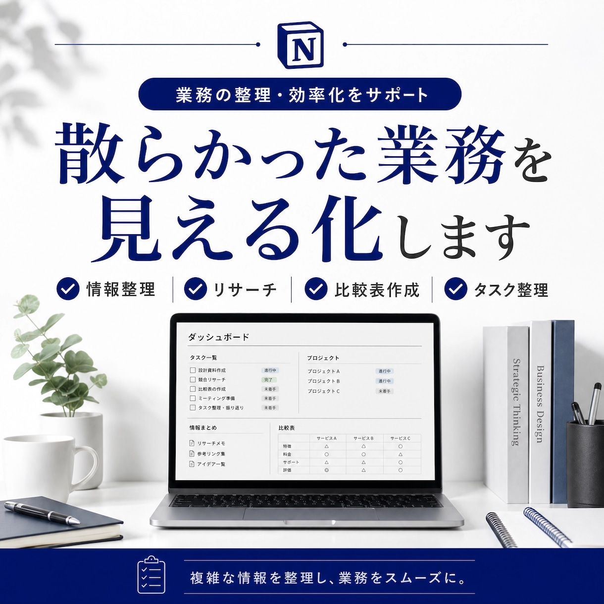 業務整理・オンラインアシスタントします 散らかった業務・情報を整理し、分かりやすく仕組み化します イメージ1