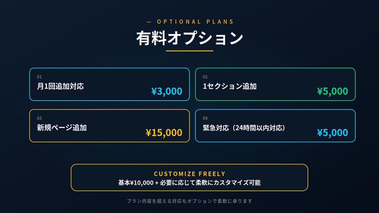 STUDIO製HP保守｜ベーシックプランを承ります 月2回更新｜安心してHPを運用できる保守プラン イメージ6