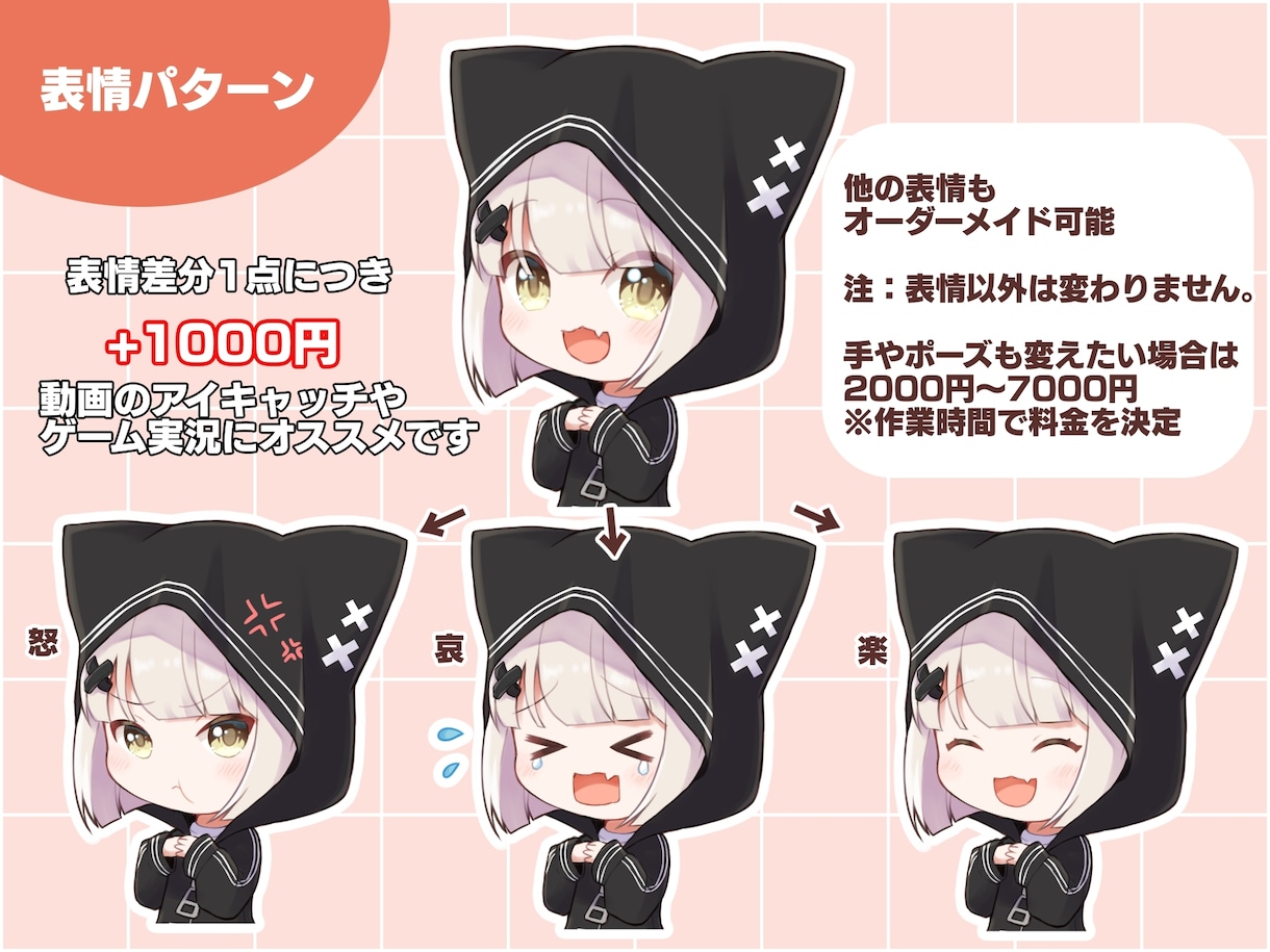 商用◎可愛いミニキャラ制作します Vtuberさん配信、ゲーム実況、グッズに イメージ5