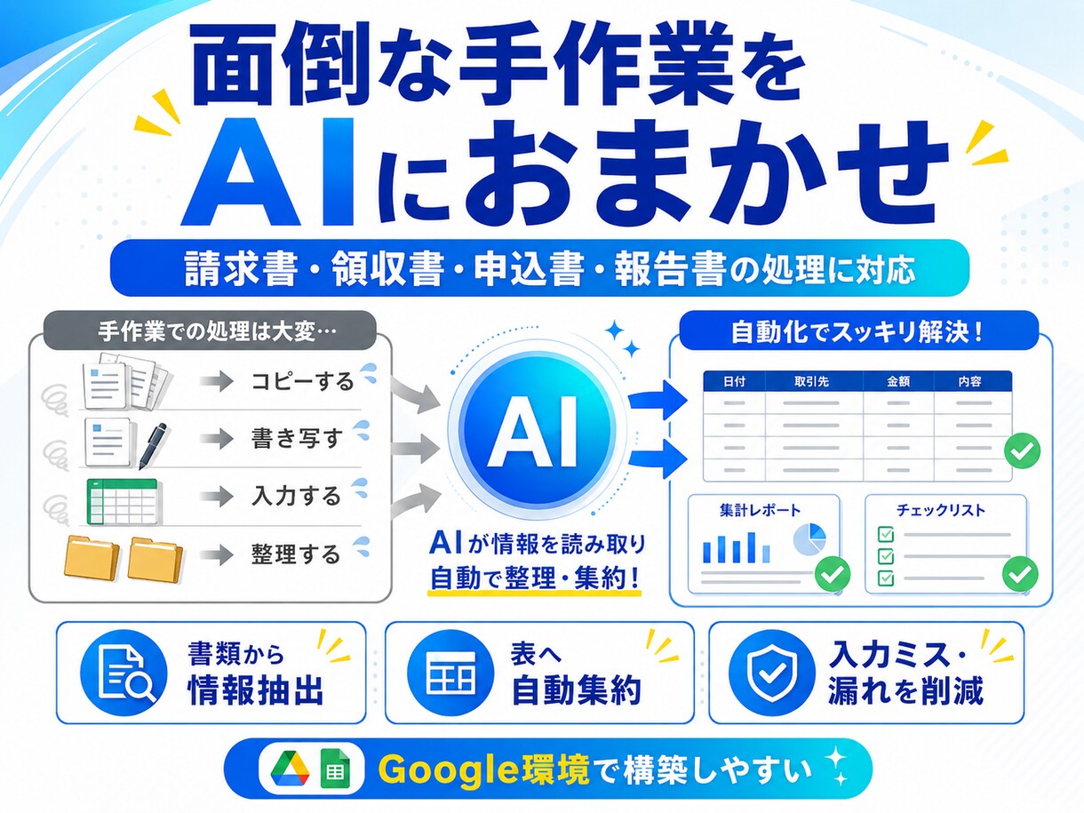 その手入力もう卒業！書類作業をAIにおまかせします 毎日の入力・転記・書類整理をGeminiでまるっと自動化 イメージ2
