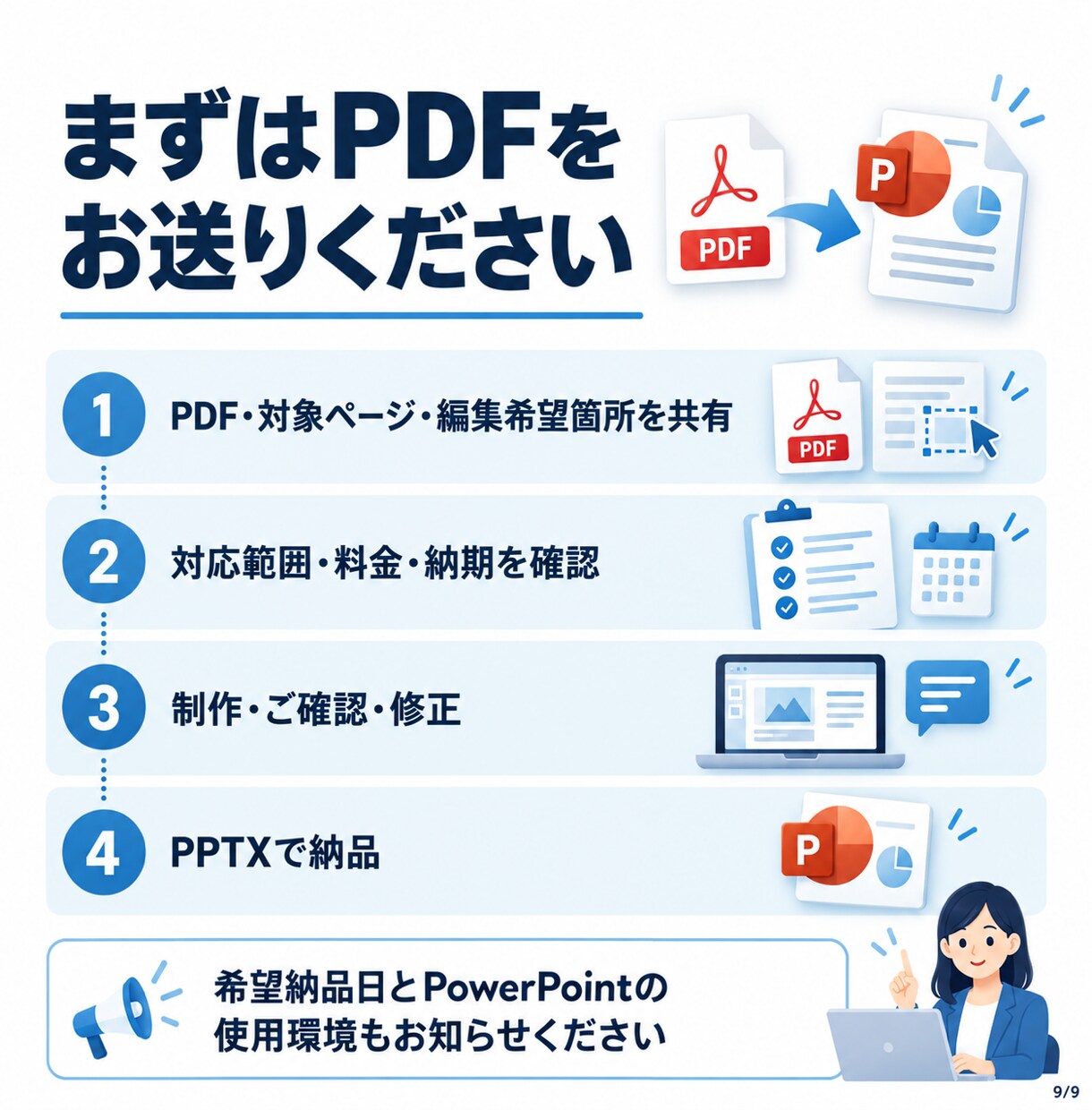 PDF資料を文字編集できるパワーポイントにします PDFしかない資料を、これからも更新して使える形へ イメージ9