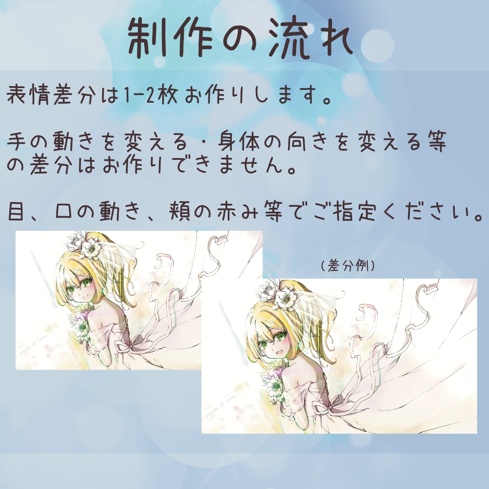 動画用イラストを作成します 楽曲MV・配信等の静止画、Vtuberさんへのプレゼントに！ イメージ3