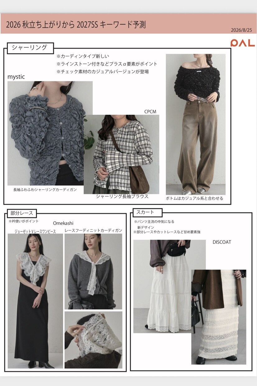 レディースアパレルブランド市場リサーチを行います トレンド、企画、販促、アパレル企画ネタの提案お手伝いします。 イメージ2