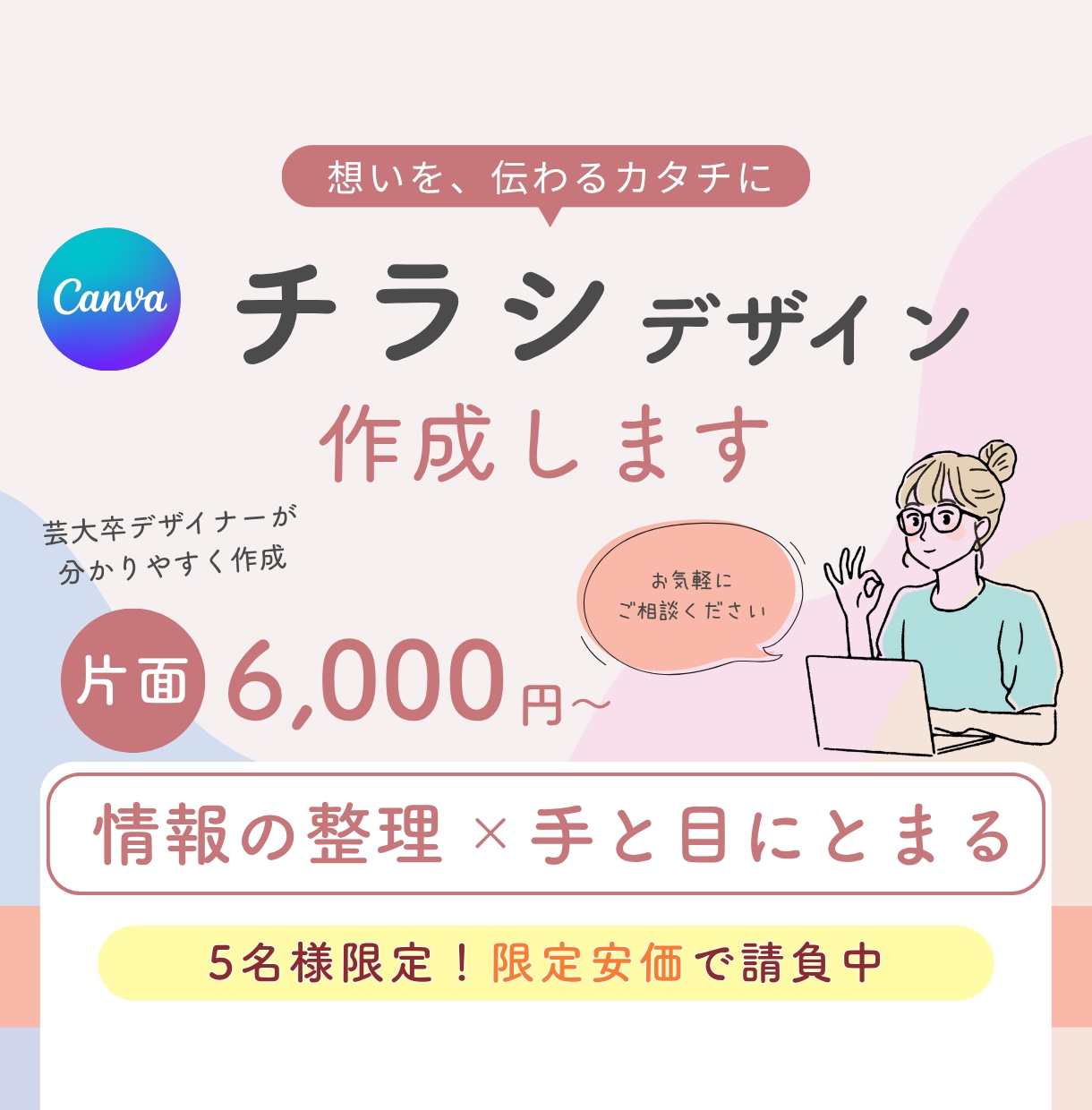 高品質！情報を整理したチラシを作成します 情報が多いチラシも見やすく伝わる一枚に整理します！ イメージ1