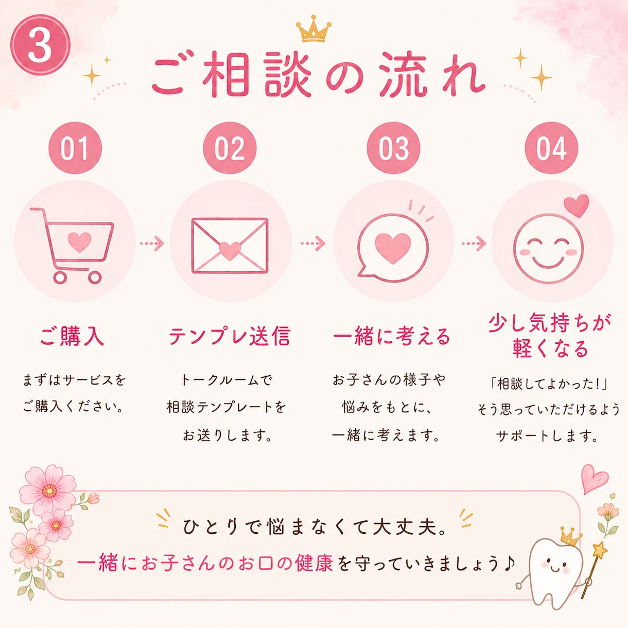 仕上げ磨きの悩み、一緒に考えます 歯科衛生士×2児のママが一緒に考えます イメージ3