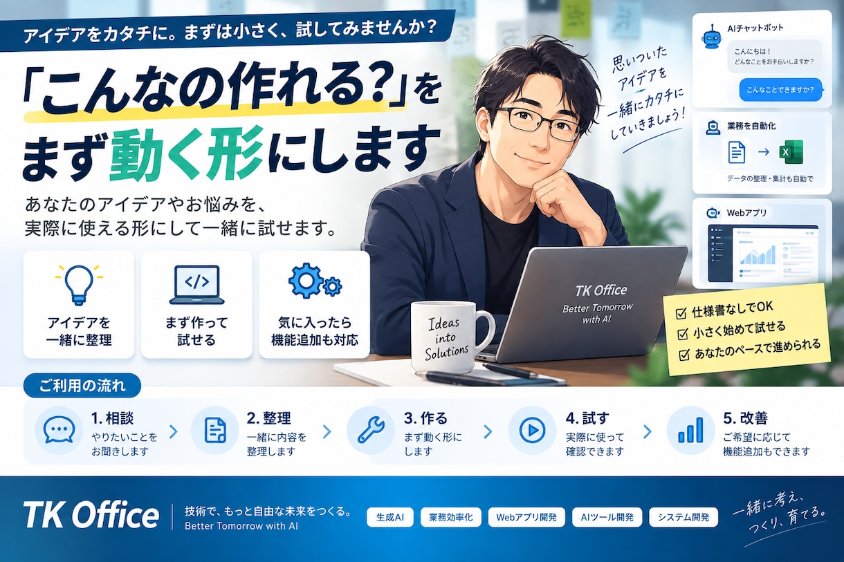 こんなの作れる？をまず動く形にします 仕様書不要。アイデアを小さく作って試せます イメージ1