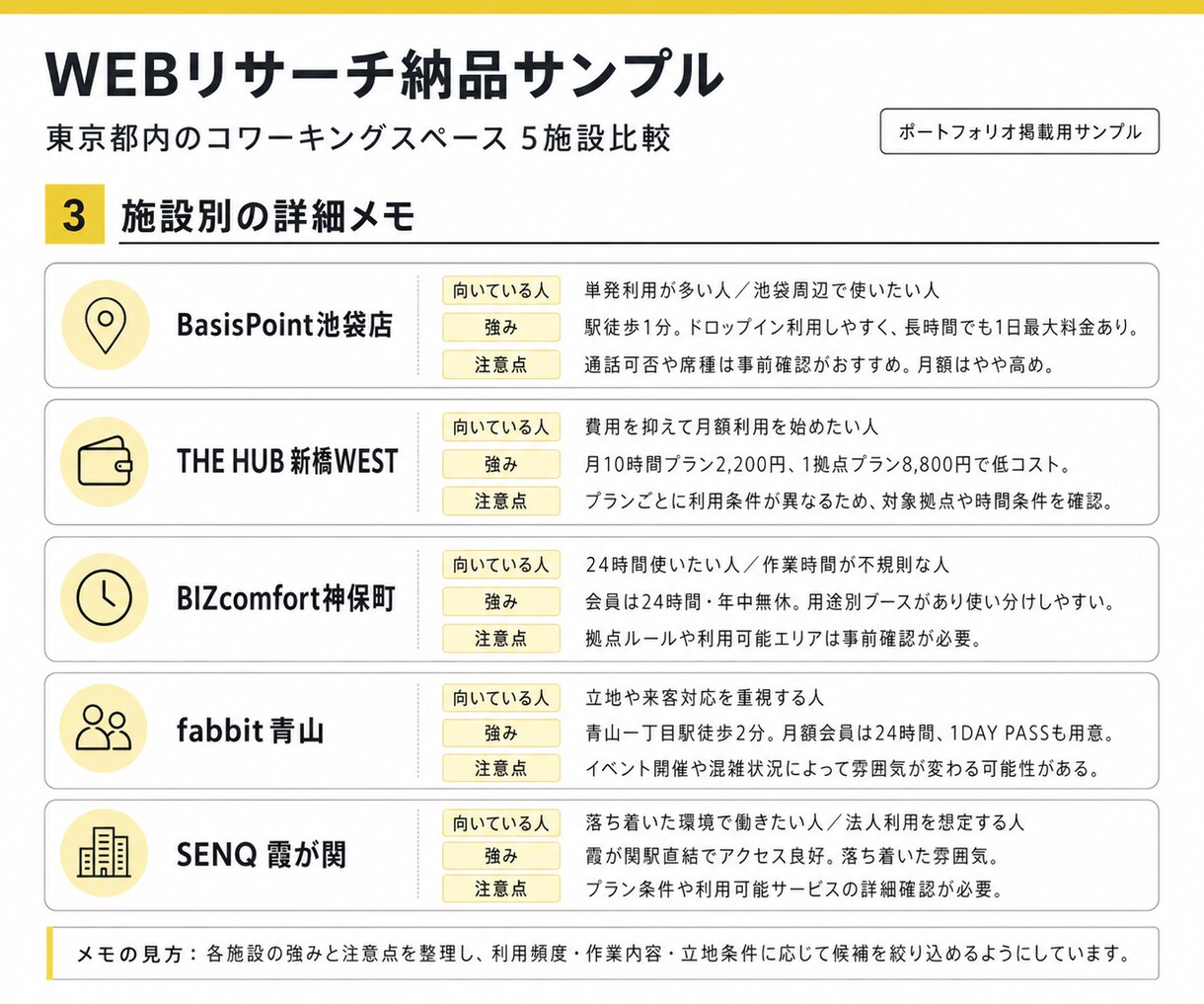 Webリサーチを代行し見やすく整理します 【最低価格】参照元URL付きで、そのまま使える資料に イメージ4