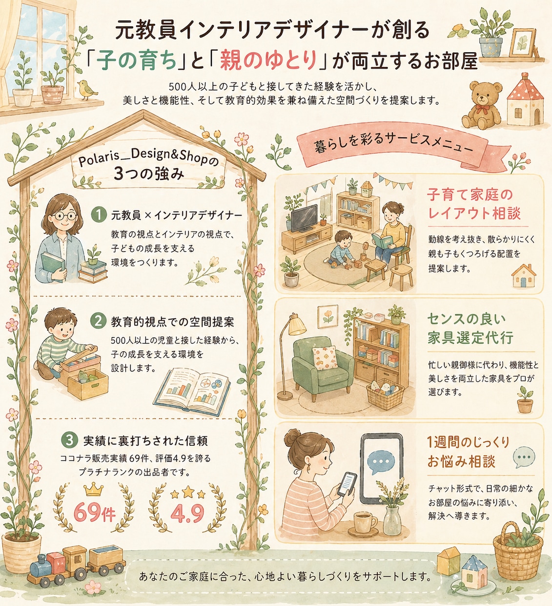 子どもの成長とインテリアを両立するお部屋を考えます 元教員/インテリアコーディネート/おしゃれ/整理収納/子育て イメージ2
