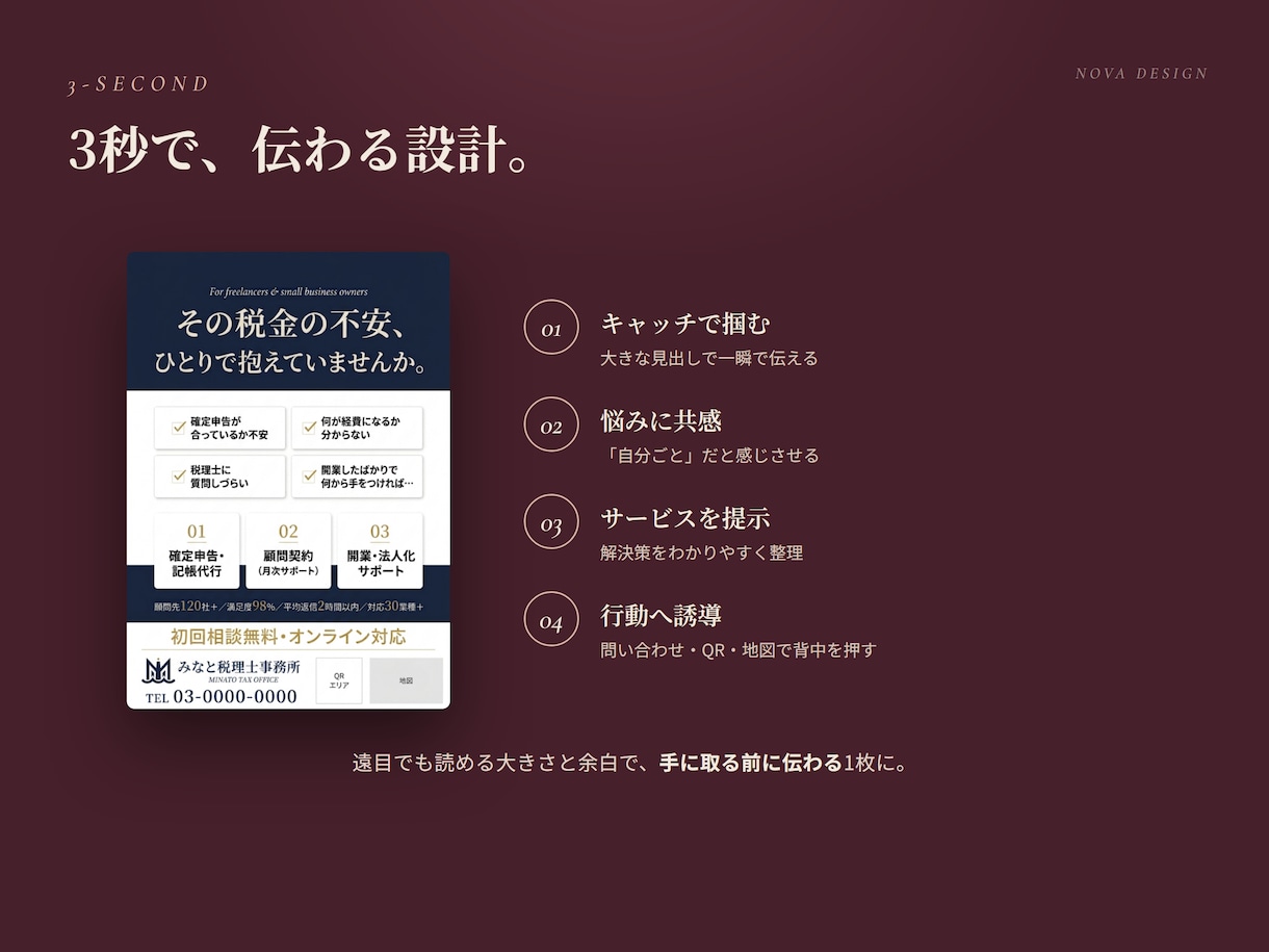 文章から丸ごとおまかせのチラシを制作します キャッチコピー込み・初稿3日・気に入らなければ全額返金 イメージ3