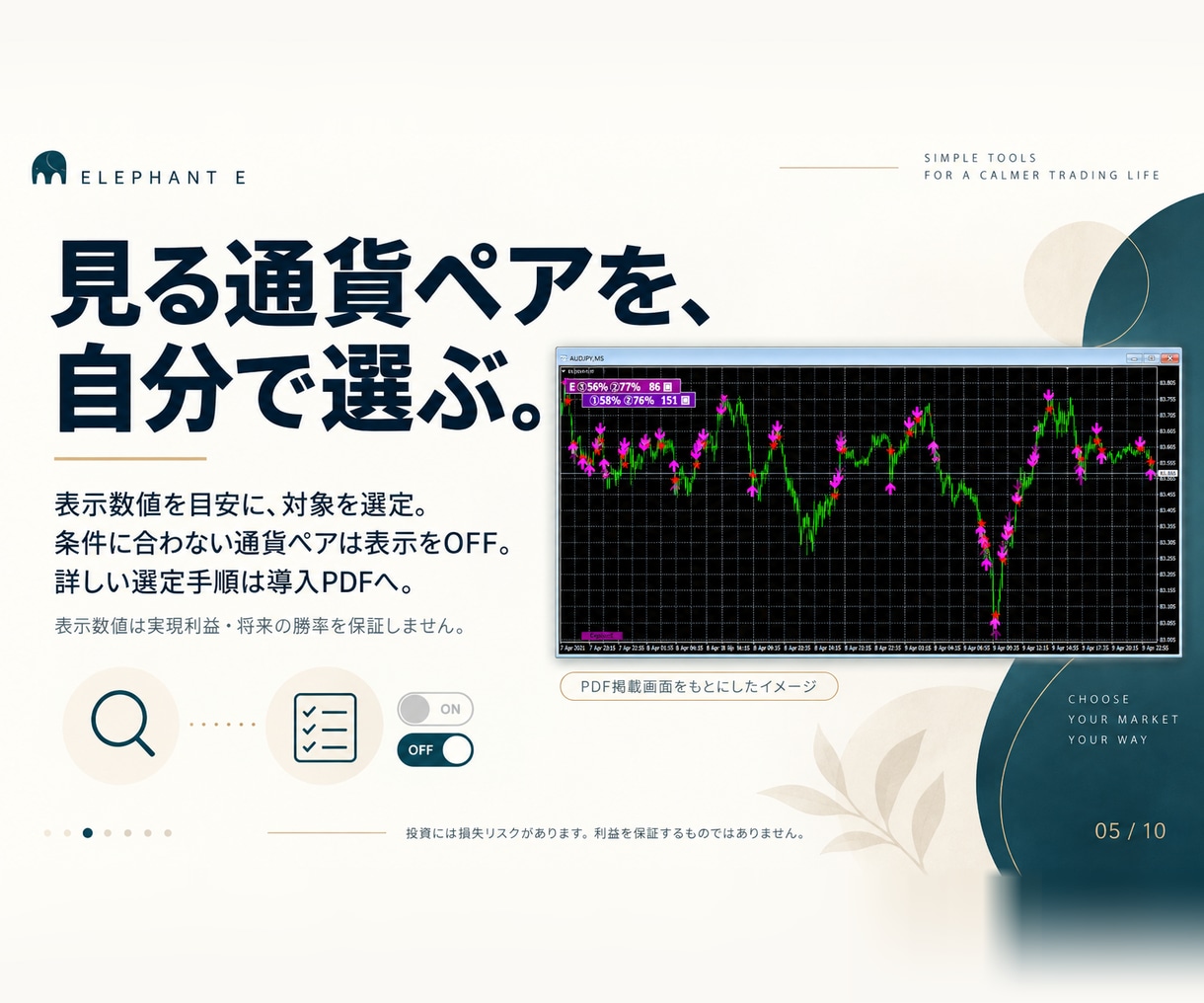 MT4対応｜5分足の矢印サインツールを提供します リペイントなし・初心者向け導入PDF付き イメージ5
