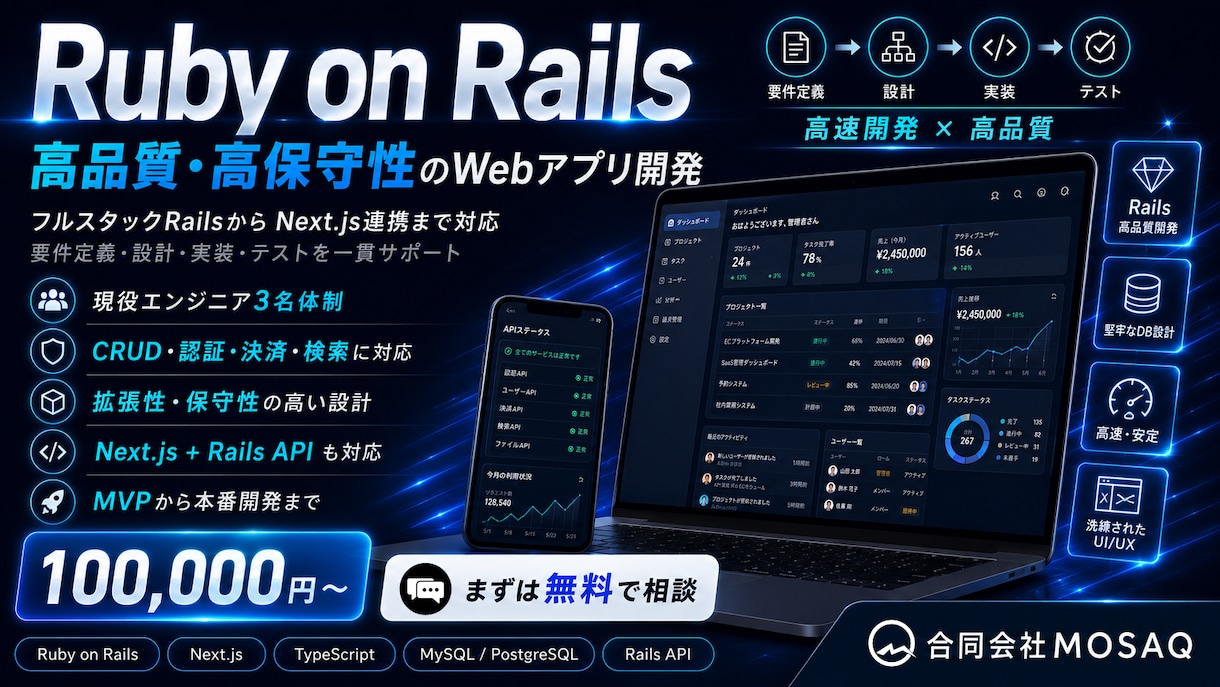 Railsで高品質なWebアプリを開発します 堅牢なRailsとモダンUIで事業を素早く形に イメージ1