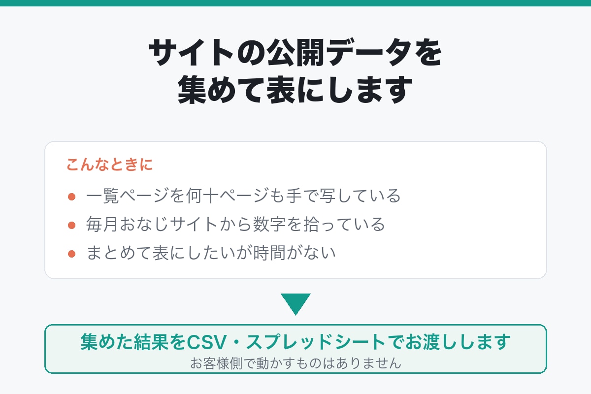 サイトの公開データを集めて表にします 何十ページもの手写しを、こちらで引き受けます イメージ1
