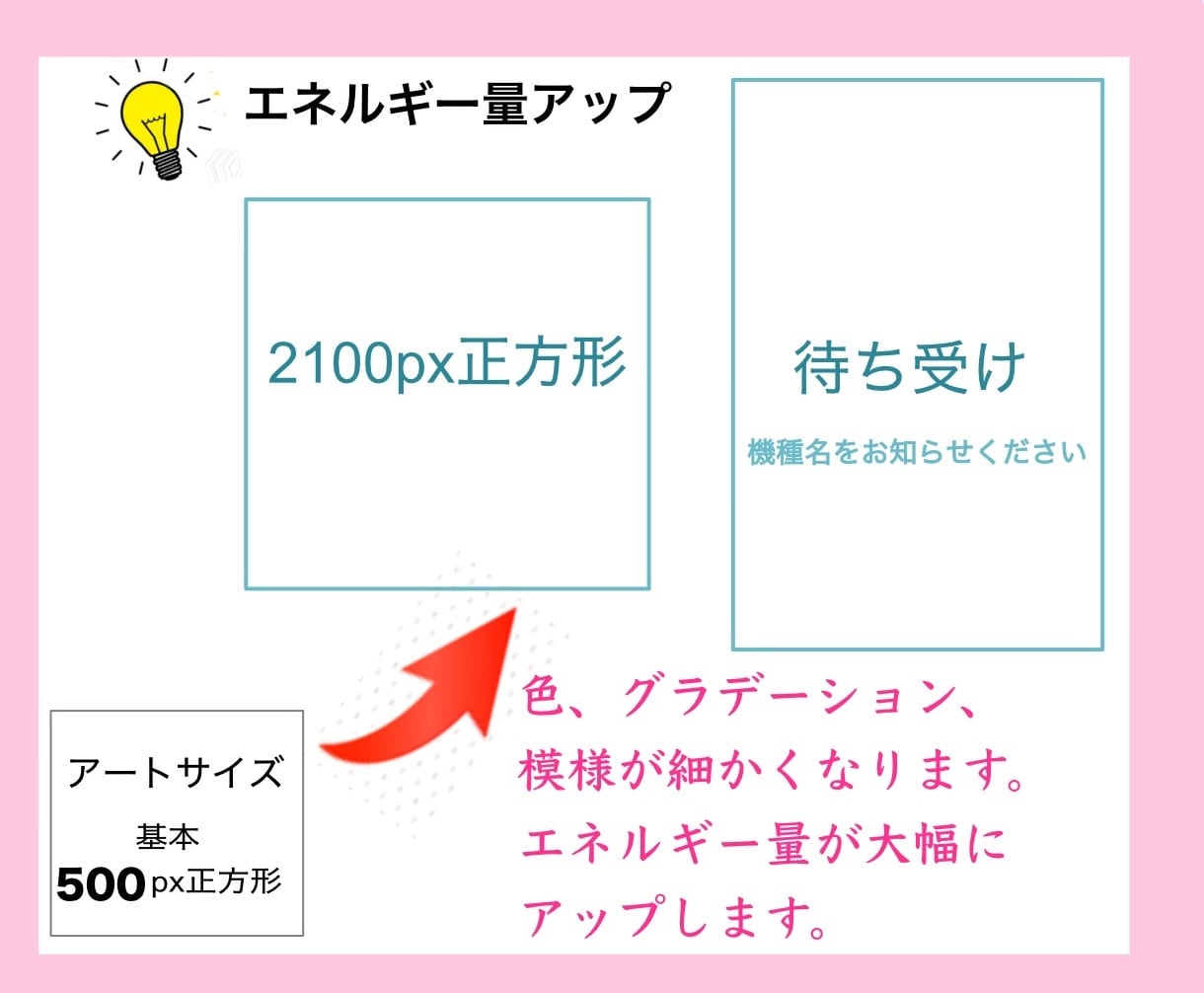 天からの呼びかけ【calling 】を届けます 呼びかけに耳を傾ける人⭐️風に運ばれる勇気がある人限定⭐️ イメージ6