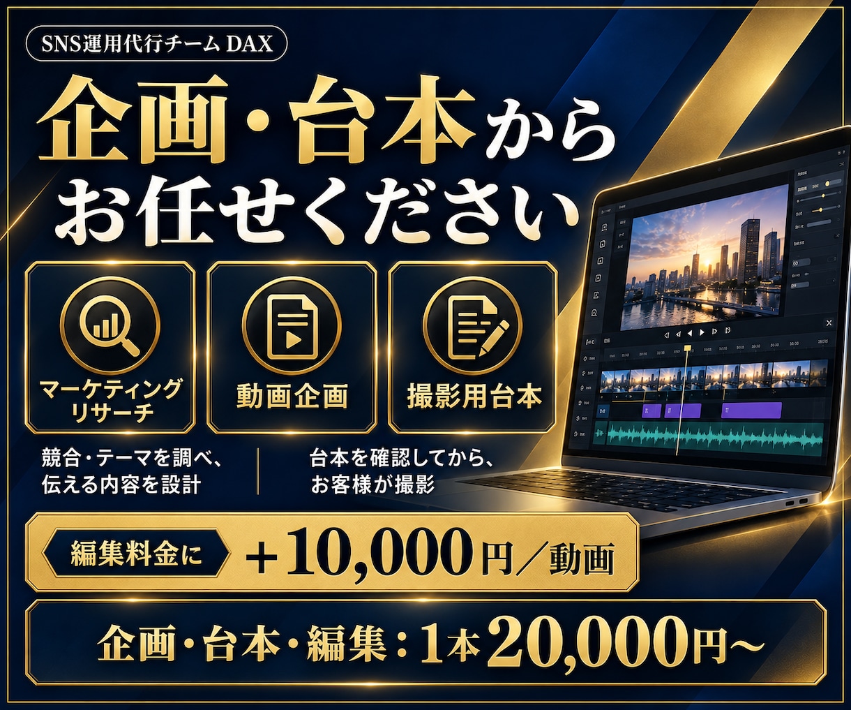 Youtube動画編集・企画立案・台本作成します SNS運用1000件超のチームが、企画から編集までサポート イメージ3
