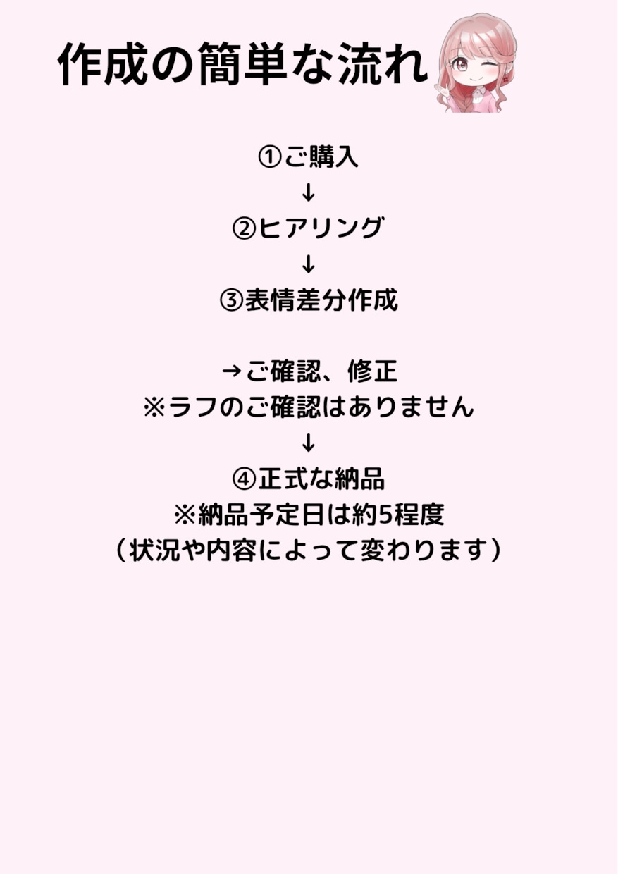 リピーターさま限定！表情＆ポーズ追加作成します 表情・ポーズの組み合わせ自由の5点セット！！ イメージ2