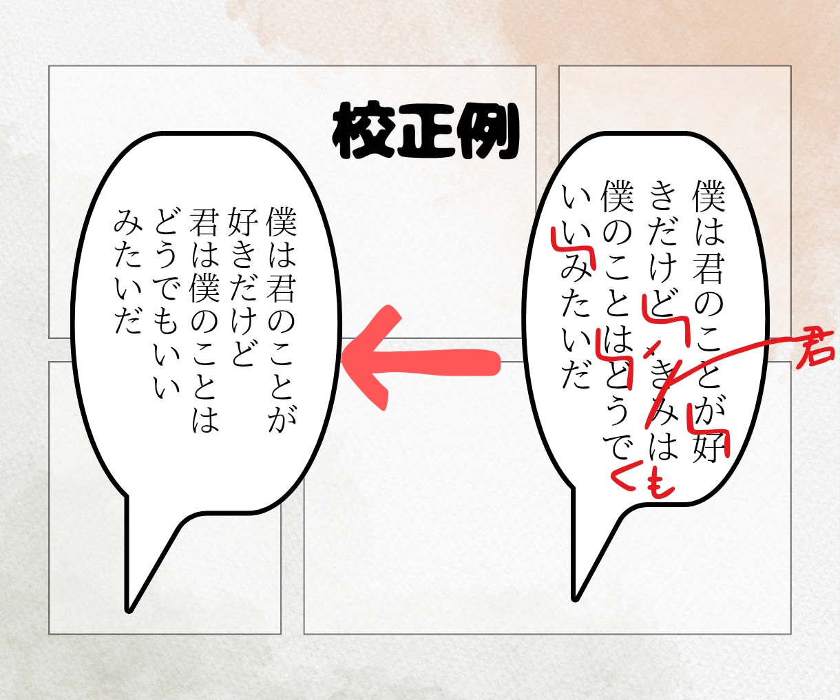 漫画系同人作品を校正いたします 一次創作・二次創作・BL・GL等、内容不問 イメージ3