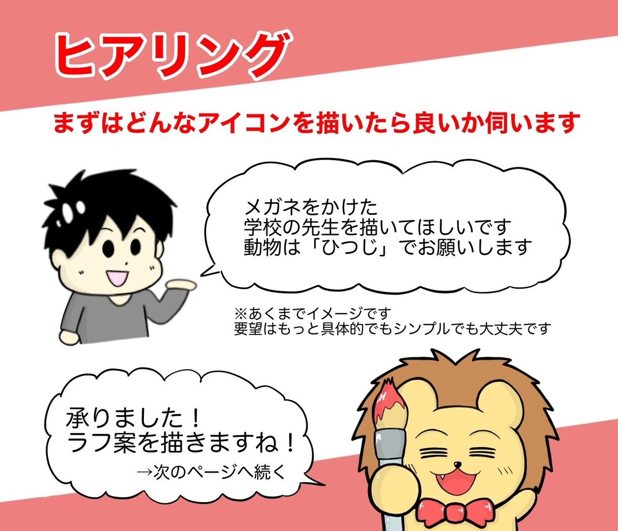 ポップでかわいい動物アイコンイラスト作成します 商用利用可！副業・ブログ・インスタ・Twitterと相性抜群 イメージ2