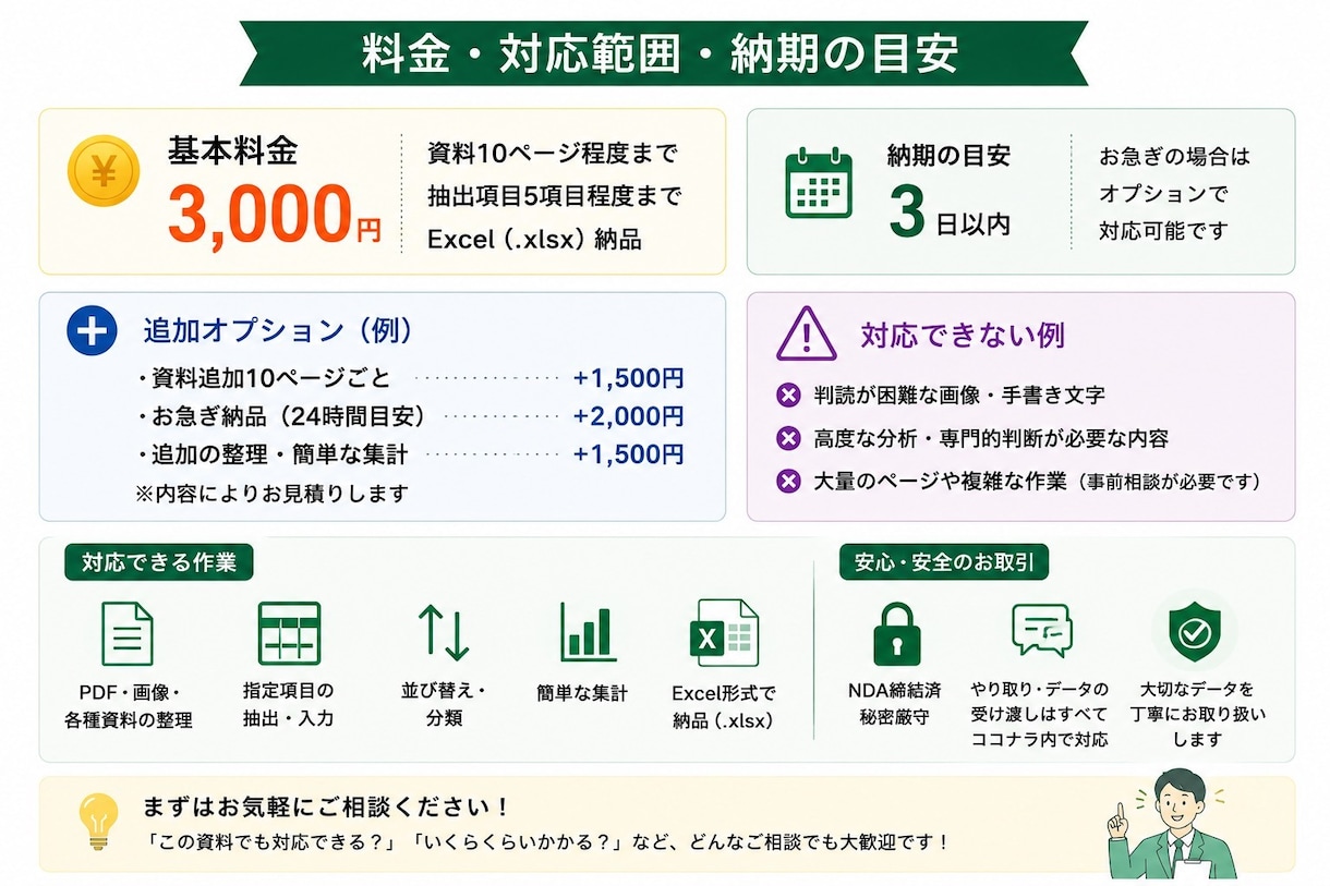 PDF・画像の情報をExcelに整理します 面倒なデータ整理を見やすい表にまとめます イメージ3