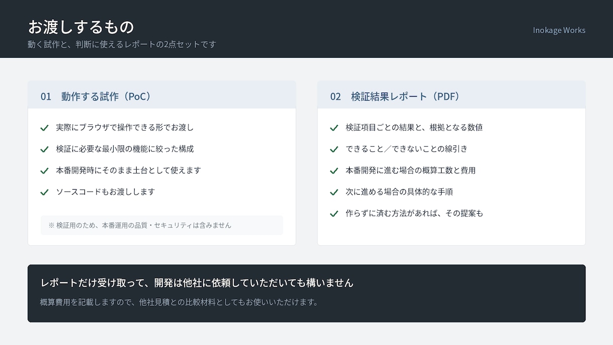実績作り価格：作る前の「できるか」を検証します 発注前の判断材料を、レポートでお渡しします イメージ5