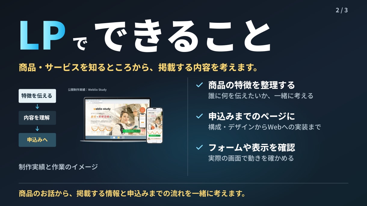 商品やサービスの魅力が伝わるLPを制作します 伝える順番を一緒に考え、構成とデザインを整えます イメージ2