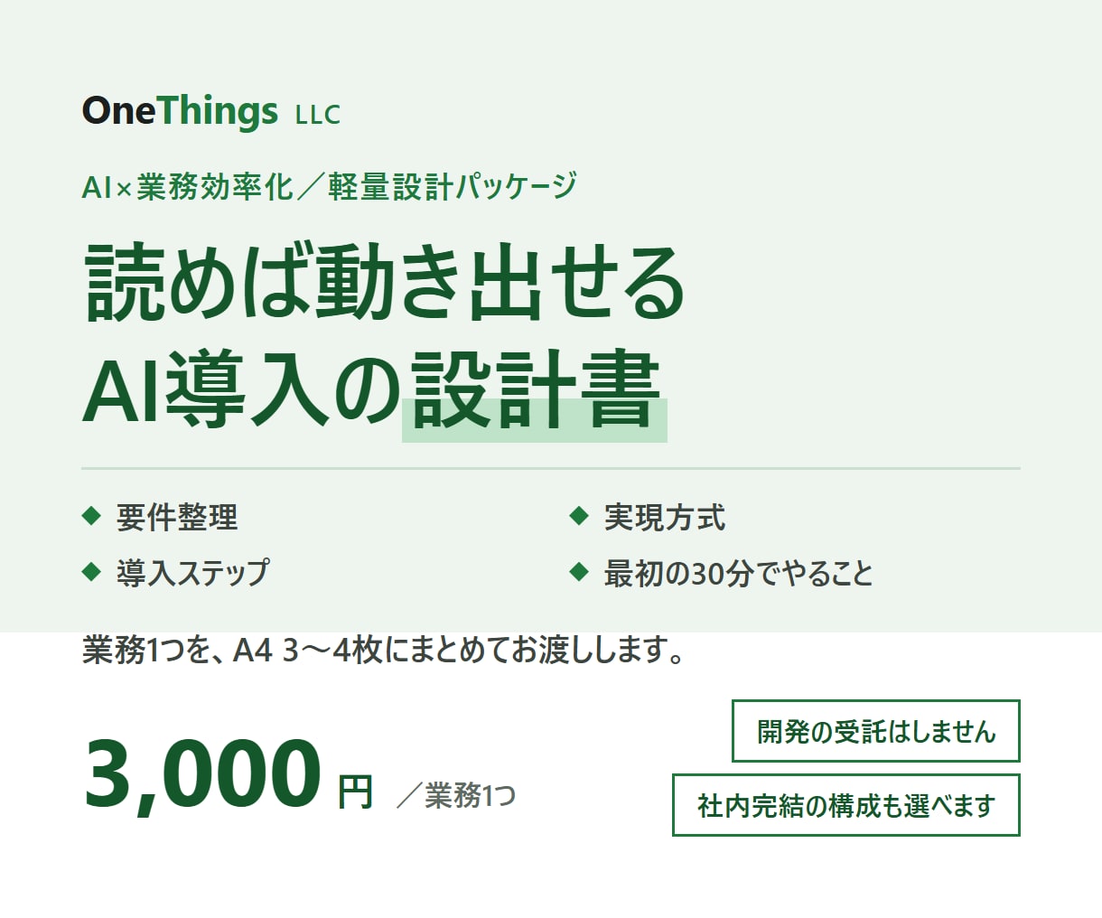 読めば動き出せるAI導入の設計書を作ります 業務1つを、要件整理から導入ステップまでA4数枚に イメージ1