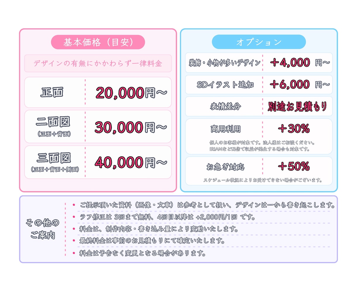アニメ塗りでキャラデザ・全身立ち絵を描きます IRIAM・TRPG・配信に！あなたのキャラを形にします イメージ2