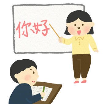 中国語の会話します 中国語会話のお相手にさせてください！ イメージ1