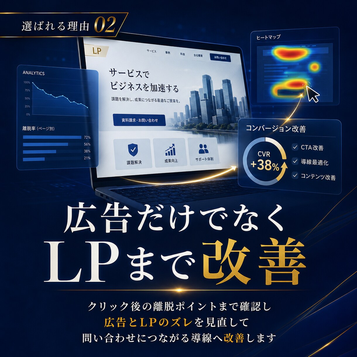 年商1億の現役マーケターがMeta広告を運用します 毎月の”集客”を安定/”売上UP”したい方にオススメです イメージ4