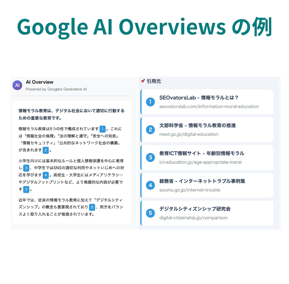LLMO対策_AIに選ばれるコンテンツに改善します LLMO・AIOのAI SEO最適化でAIに選ばれるサイトへ イメージ9