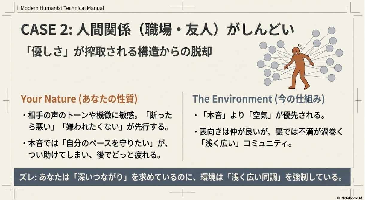 占い✖︎戦略で占いと戦略的に行動を設計します 当たってるけどどうすれば良いかわからないがない占い イメージ5