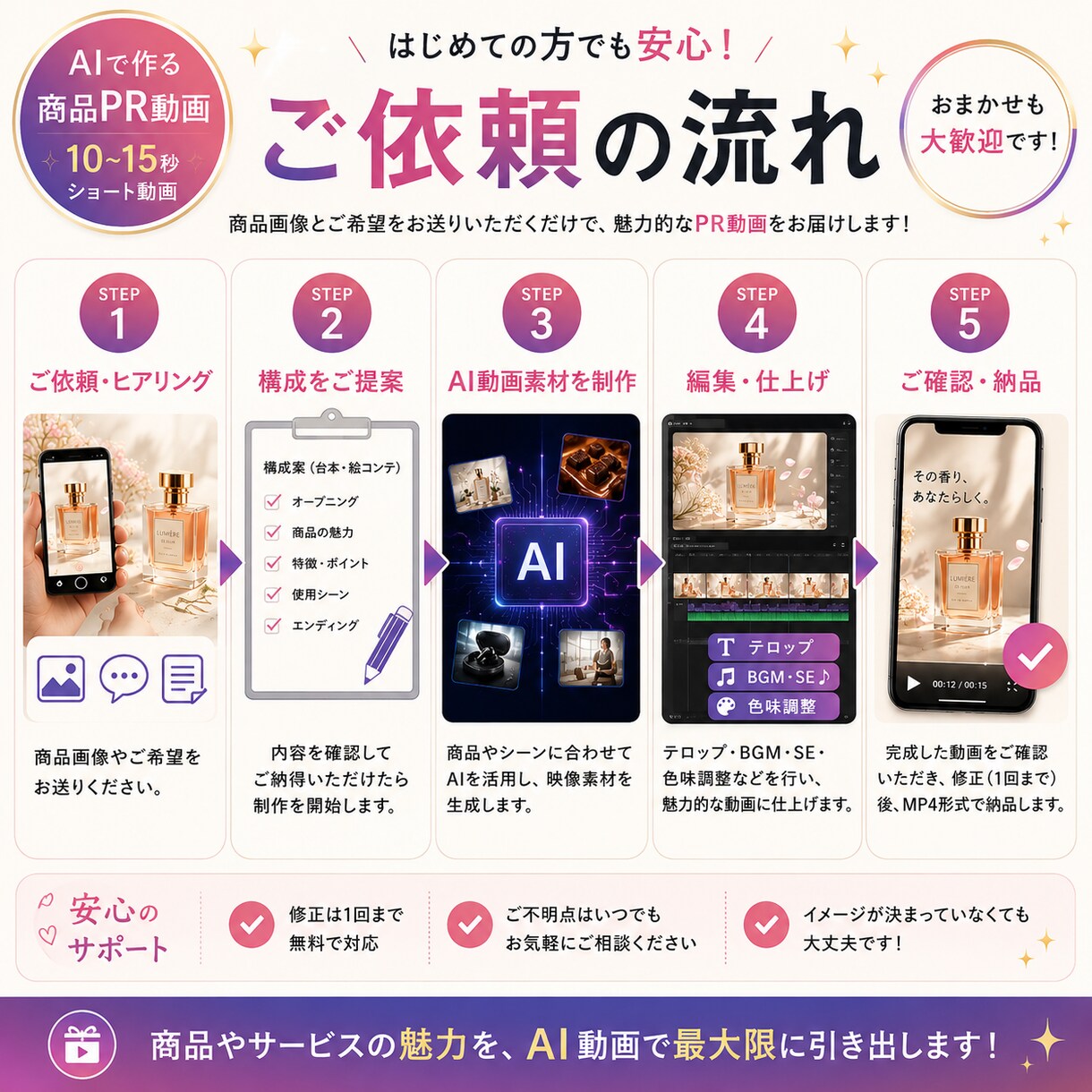 AIで商品PRのショート動画を制作します 商品画像から、目を引く短尺PR動画に仕上げます イメージ2