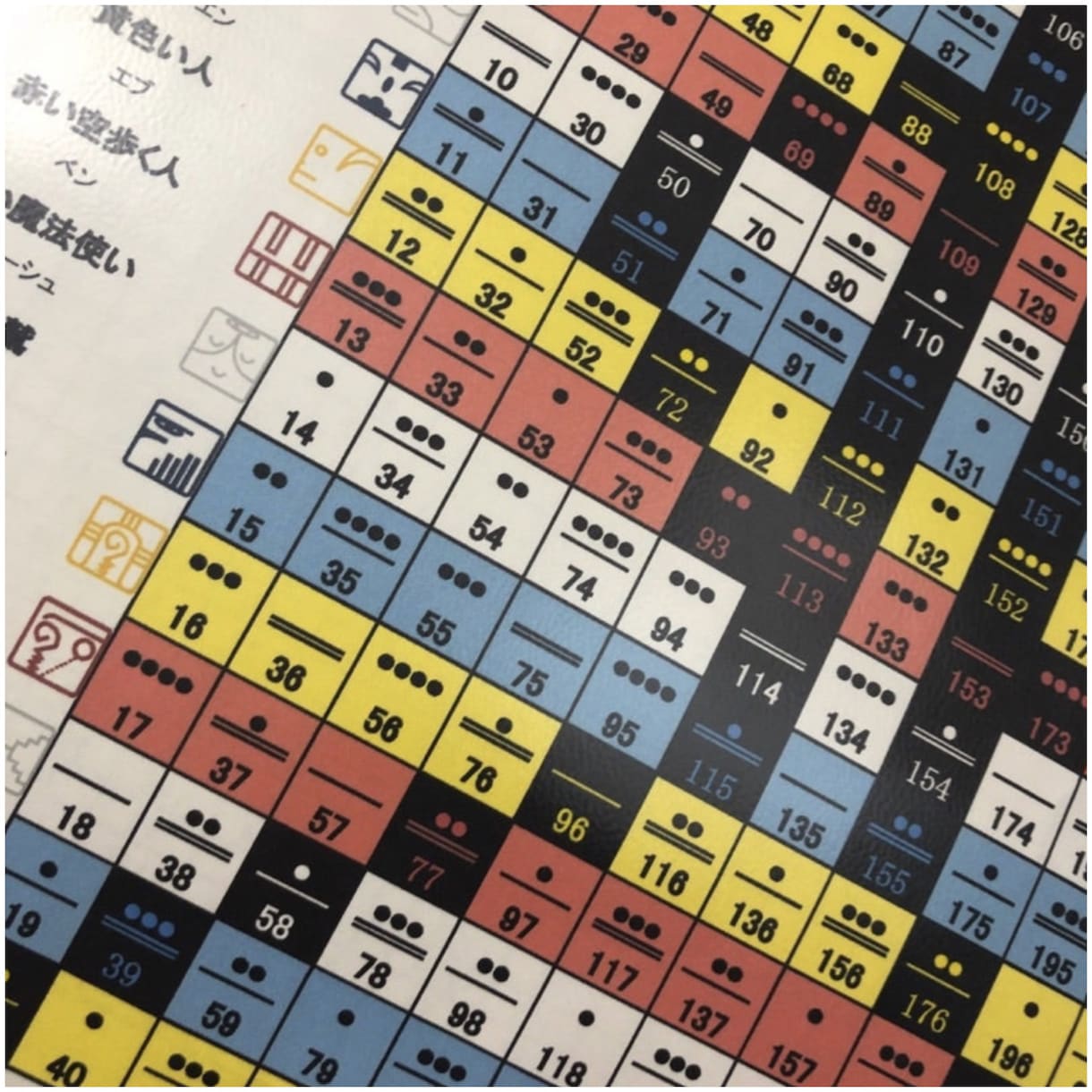 マヤ暦といろは数秘で人間関係・家族関係を鑑定します 相手の本質を理解してイライラ解消に！！ イメージ1