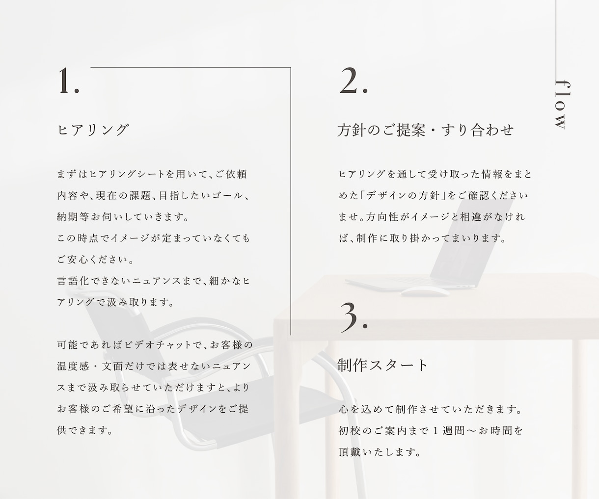 熱い想いをスタイリッシュで洗練されたロゴに込めます 修正OK｜aiデータ譲渡｜納品形式全て無料 イメージ8