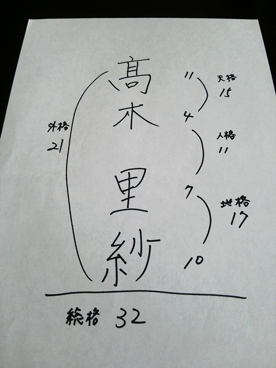 赤ちゃんの名付け承ります 赤ちゃんの名付けに行き詰まっているあなたへ イメージ1