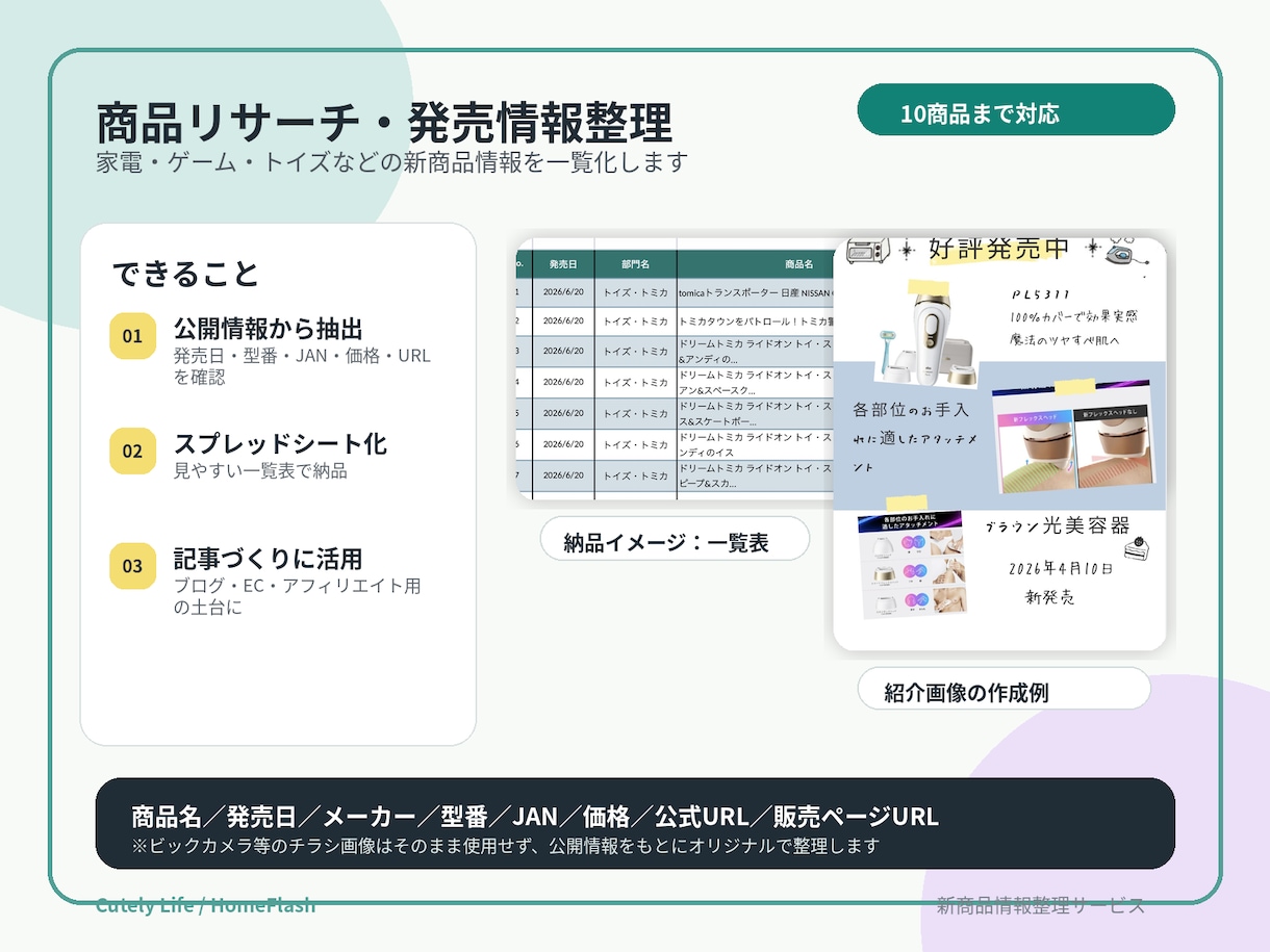 新商品情報を調査して整理しますます 公開情報を調べて見やすく一覧化 イメージ1