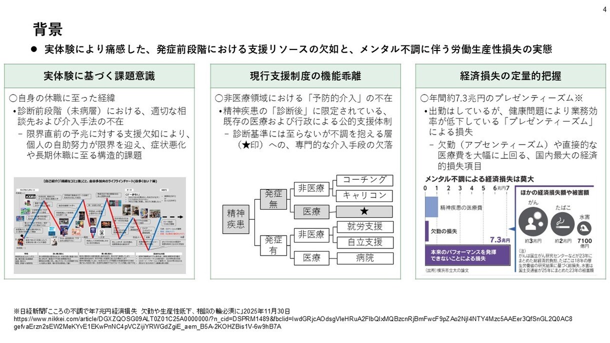 休職・復職不安をCBT×キャリア再設計で解消します 大手12年・3度休職の有資格者が中立に伴走。焦りを和らげます イメージ4