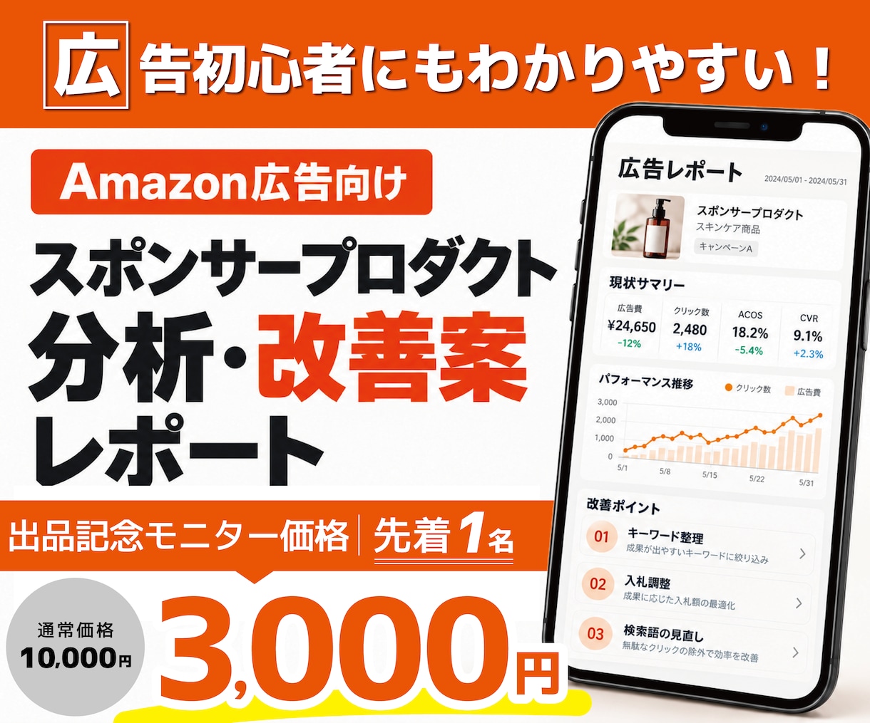 Amazonスポンサープロダクト広告の相談承ります 広告初心者OK！一人一人に合わせたカスタマイズレポートを提供 イメージ1