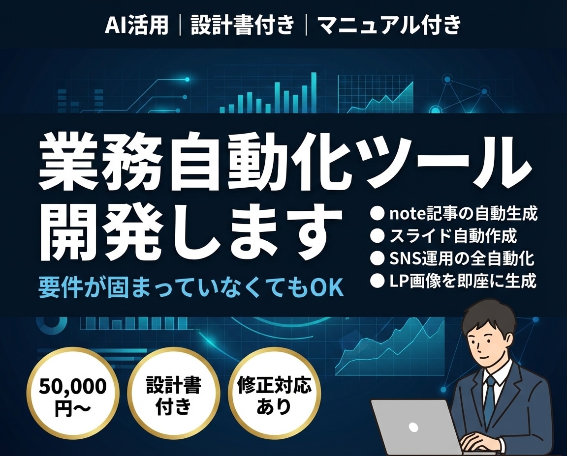 既成Claudecodeのskillsを販売します 新規開発依頼もOK！既成skills＆セットアップマニュアル イメージ3