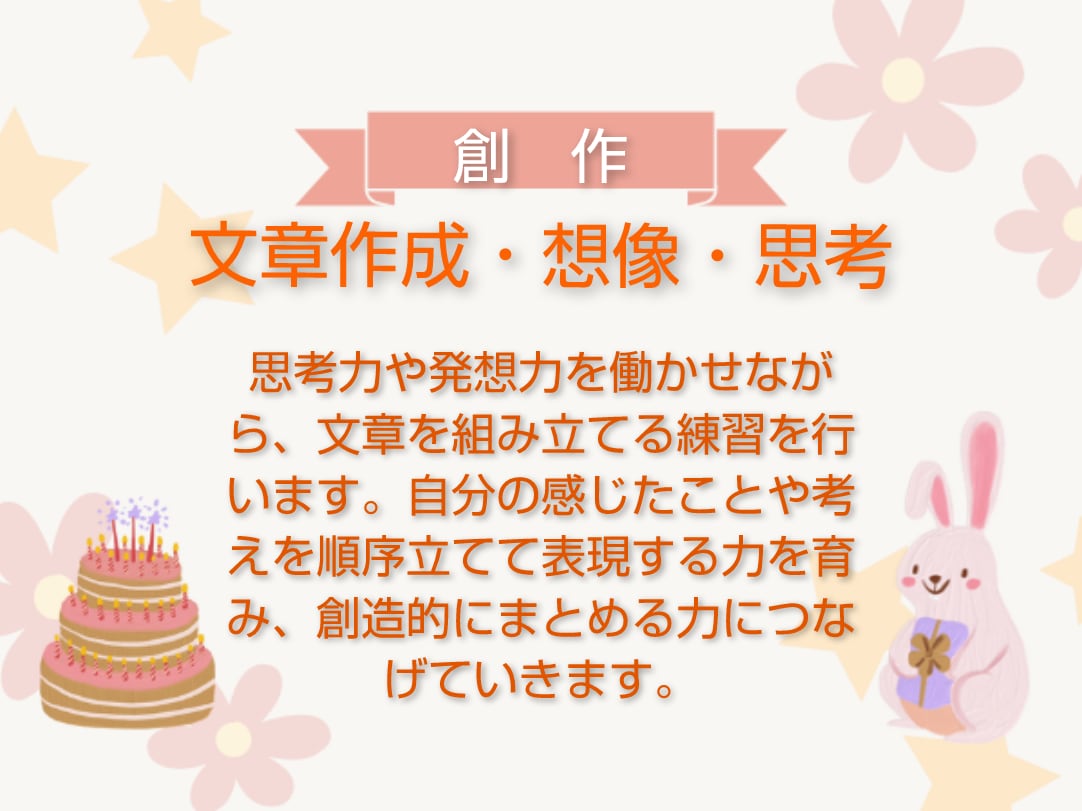 学力の土台!!国語力を4技能から総合的に育成します 子どもの「読む」「聞く」「書く」「話す」を総合的に育成 イメージ3