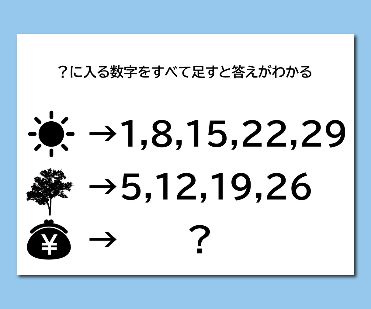 社内研修用などで使える謎解きを制作いたします チームビルディングに最適なオリジナル謎解きを制作します！ イメージ3